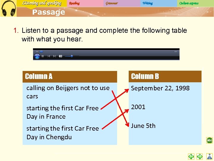 Listening and speaking Reading Grammar Writing Culture express Passage 1. Listen to a passage