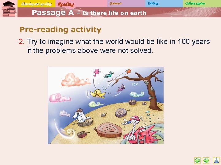 Listening and speaking Reading Passage A Grammar Writing Culture express – Is there life