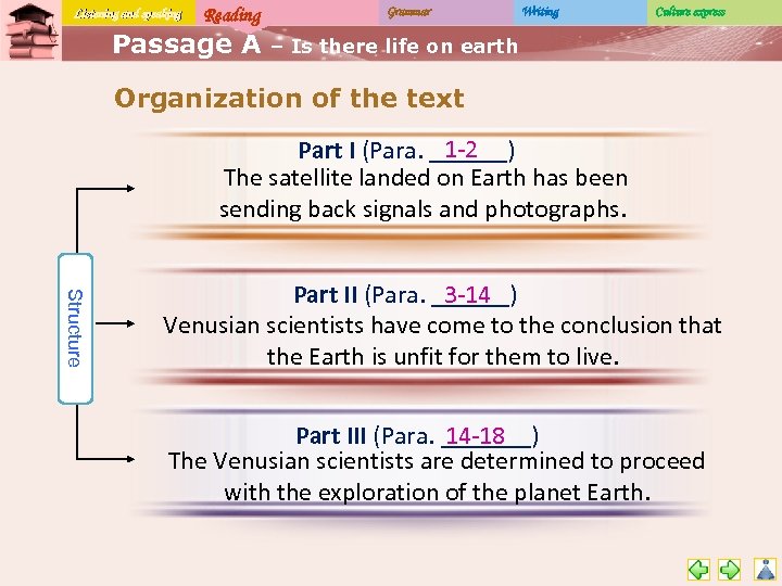 Listening and speaking Reading Passage A Grammar Writing Culture express – Is there life