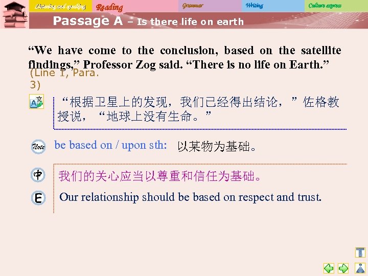 Listening and speaking Reading Passage A Grammar Writing Culture express – Is there life