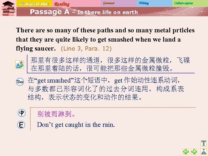 Listening and speaking Reading Passage A Grammar Writing Culture express – Is there life