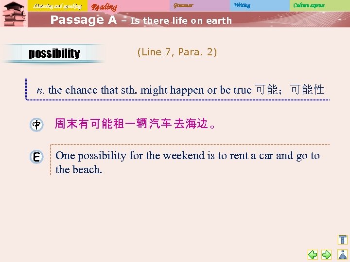 Listening and speaking Reading Passage A possibility Grammar Writing Culture express – Is there