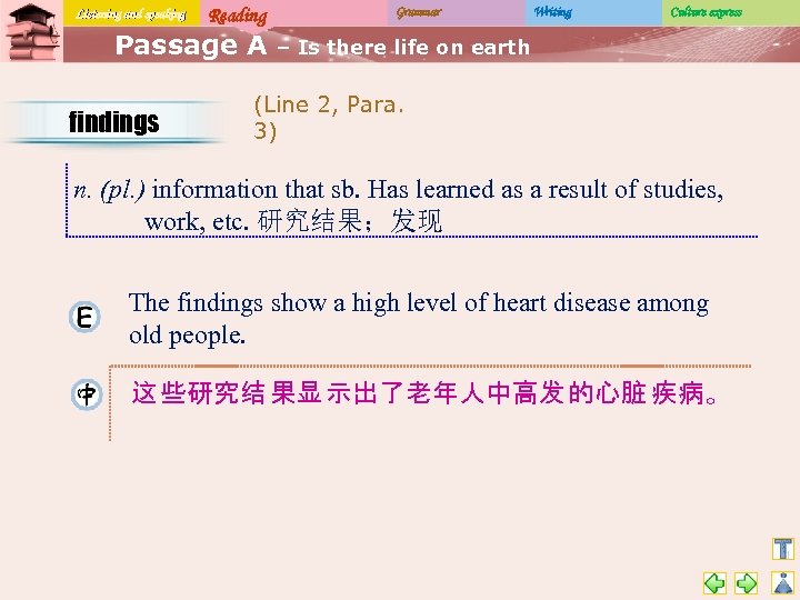 Listening and speaking Reading Passage A findings Grammar Writing Culture express – Is there