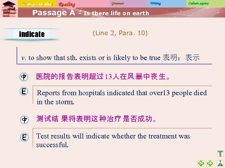 Listening and speaking Reading Passage A indicate Grammar Writing Culture express – Is there