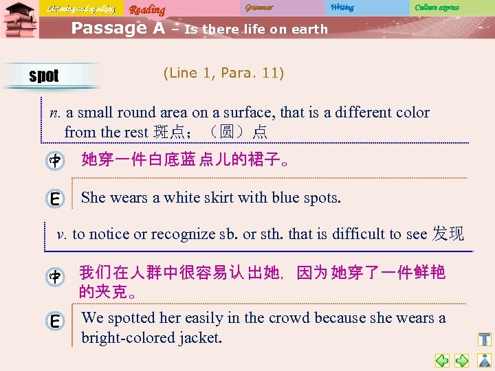 Listening and speaking Reading Passage A spot Grammar Writing Culture express – Is there