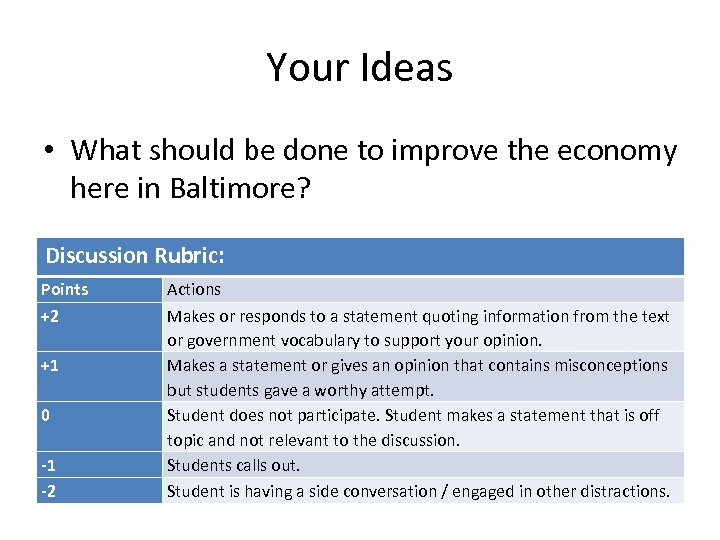 Your Ideas • What should be done to improve the economy here in Baltimore?