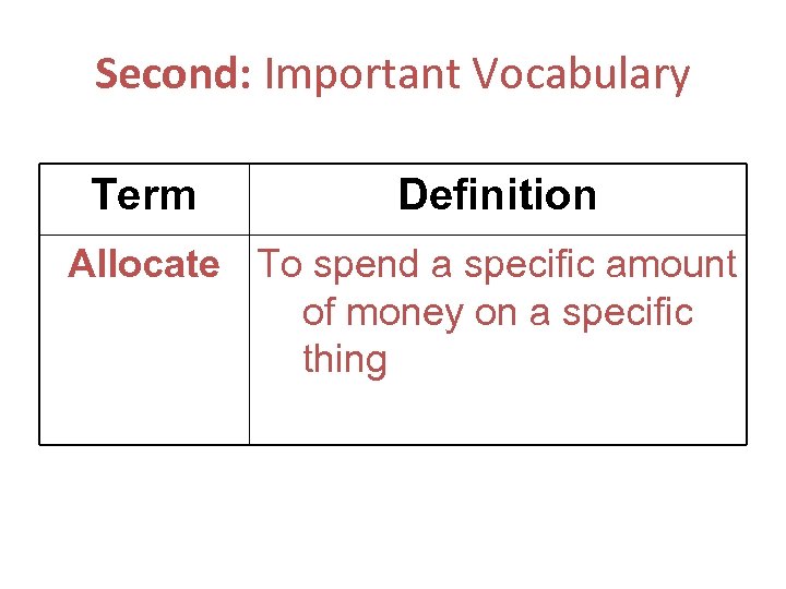 Second: Important Vocabulary Term Definition Allocate To spend a specific amount of money on