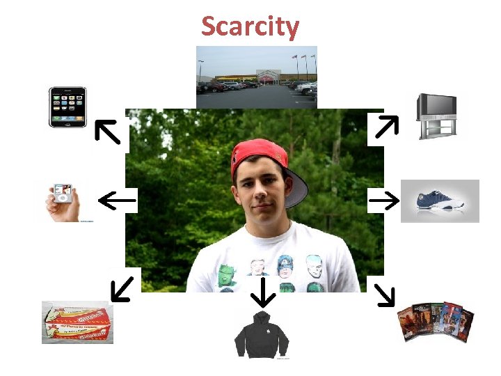 Scarcity 
