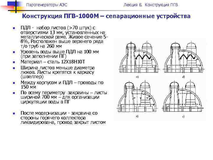 Парогенераторы АЭС Лекция 8. Конструкция ПГВ-1000 М – сепарационные устройства n n n n