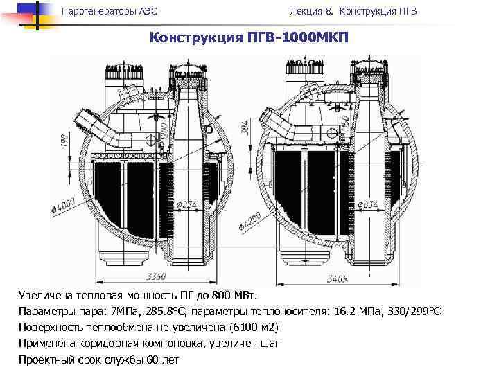 Парогенераторы АЭС Лекция 8. Конструкция ПГВ-1000 МКП Увеличена тепловая мощность ПГ до 800 МВт.