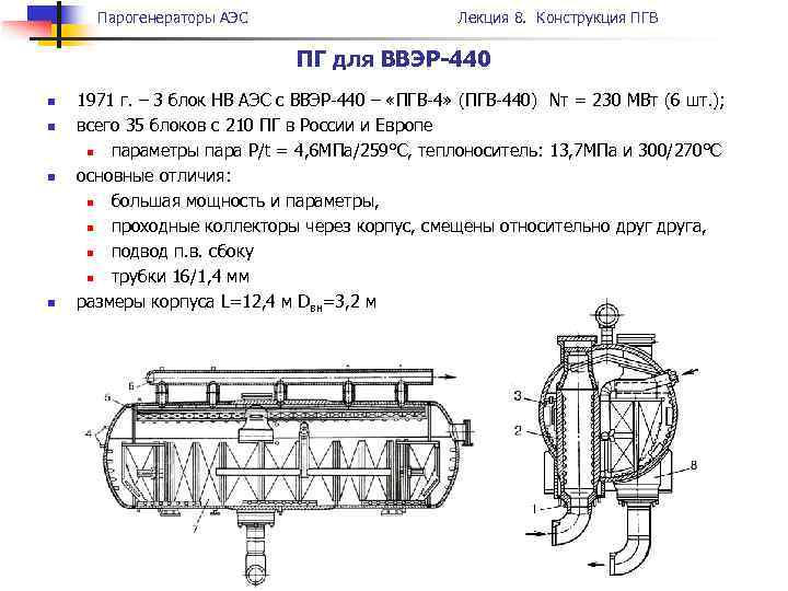 Пгв 1000 мкп чертеж