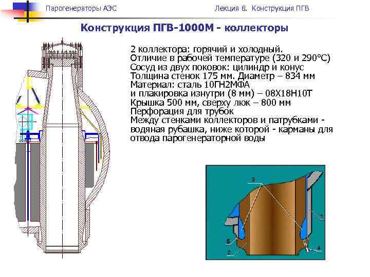 Пгв 1000 мкп чертеж