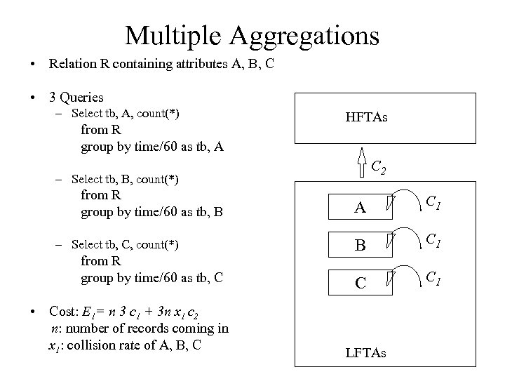 Multiple Aggregations • Relation R containing attributes A, B, C • 3 Queries –