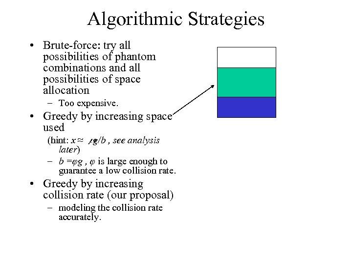 Algorithmic Strategies • Brute-force: try all possibilities of phantom combinations and all possibilities of