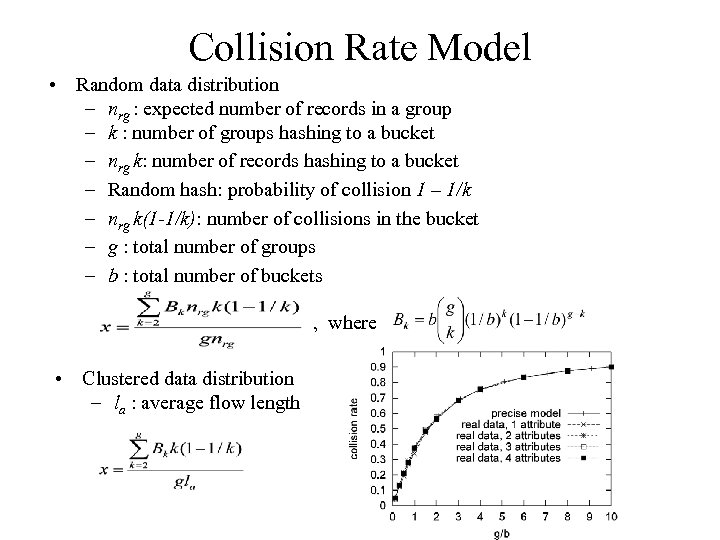 Collision Rate Model • Random data distribution – nrg : expected number of records
