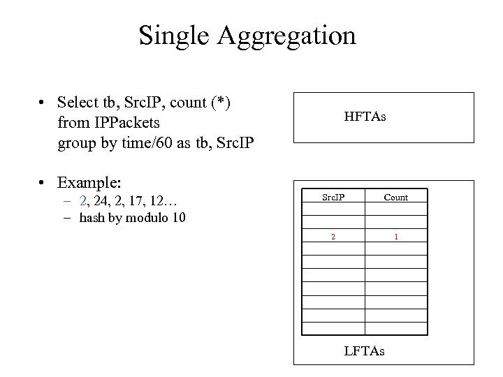 Single Aggregation • Select tb, Src. IP, count (*) from IPPackets group by time/60