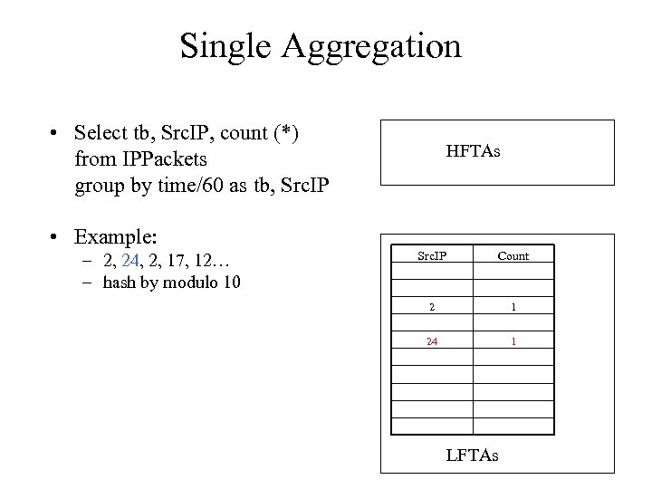 Single Aggregation • Select tb, Src. IP, count (*) from IPPackets group by time/60