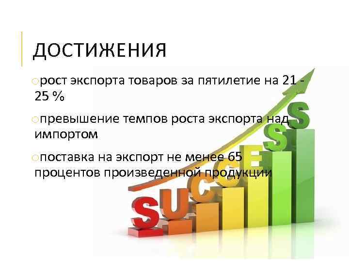 Рост достижений. Уровень локализации экспортной продукции. Превышение экспорта над импортом. Рост экспорта товаров это. Основным признаком экспорта товара является.