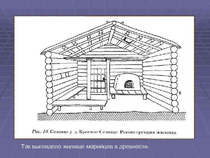 Так выглядело жилище марийцев в древности. 