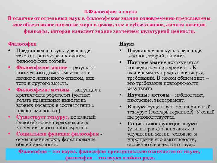 4. Философия и наука В отличие от отдельных наук в философском знании одновременно представлены