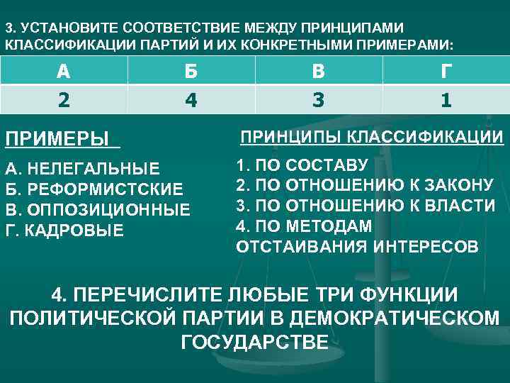 3. УСТАНОВИТЕ СООТВЕТСТВИЕ МЕЖДУ ПРИНЦИПАМИ КЛАССИФИКАЦИИ ПАРТИЙ И ИХ КОНКРЕТНЫМИ ПРИМЕРАМИ: А 2 Б