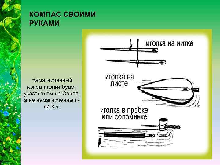 КОМПАС СВОИМИ РУКАМИ Намагниченный конец иголки будет указателем на Север, а не намагниченный на