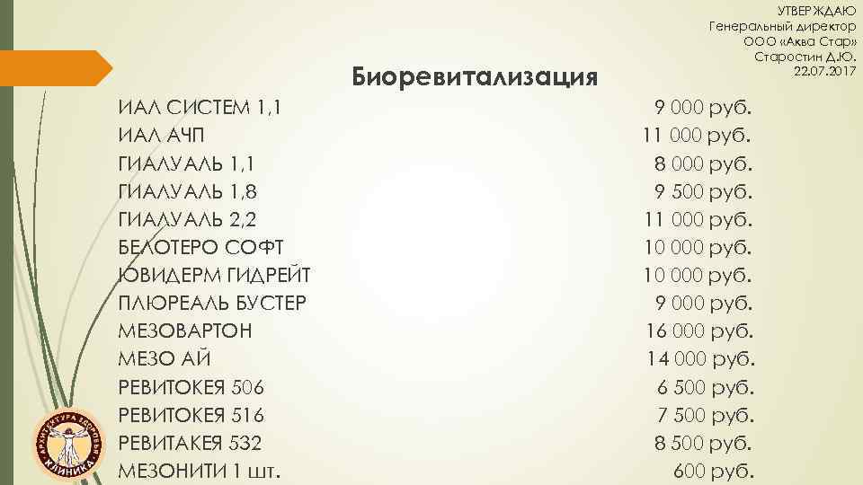 Биоревитализация ИАЛ СИСТЕМ 1, 1 ИАЛ АЧП ГИАЛУАЛЬ 1, 1 ГИАЛУАЛЬ 1, 8 ГИАЛУАЛЬ