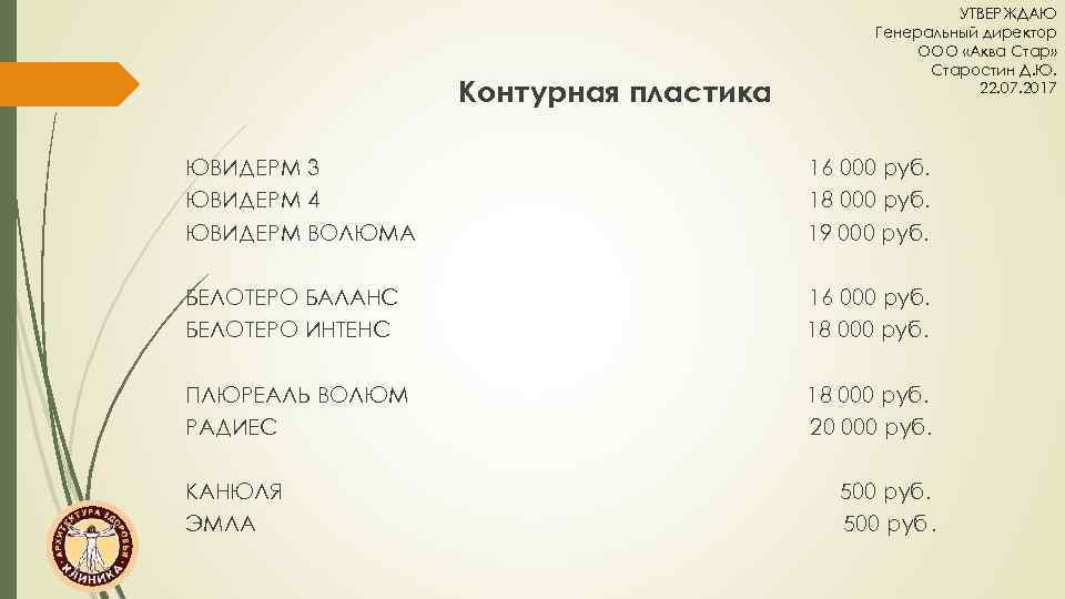 Контурная пластика УТВЕРЖДАЮ Генеральный директор ООО «Аква Стар» Старостин Д. Ю. 22. 07. 2017