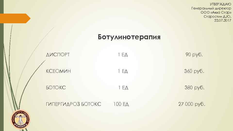 УТВЕРЖДАЮ Генеральный директор ООО «Аква Стар» Старостин Д. Ю. 22. 07. 2017 Ботулинотерапия ДИСПОРТ