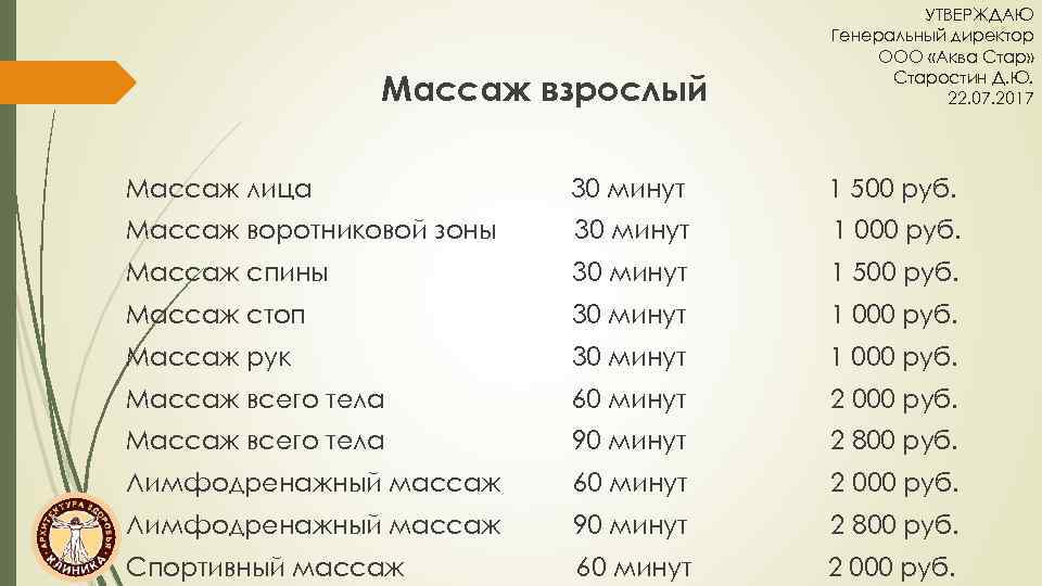 Массаж взрослый УТВЕРЖДАЮ Генеральный директор ООО «Аква Стар» Старостин Д. Ю. 22. 07. 2017