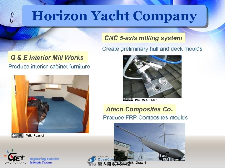 Horizon Yacht Company CNC 5 -axis milling system Create preliminary hull and deck moulds