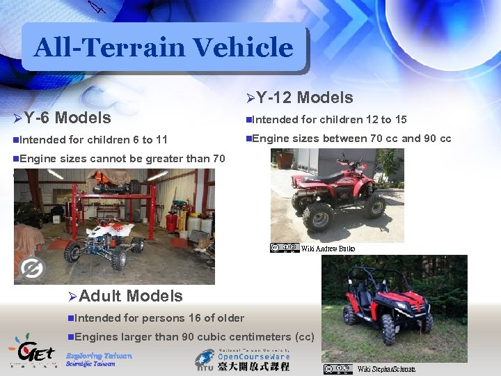 All-Terrain Vehicle ØY-12 ØY-6 Models n. Intended n. Engine Models n. Intended for children