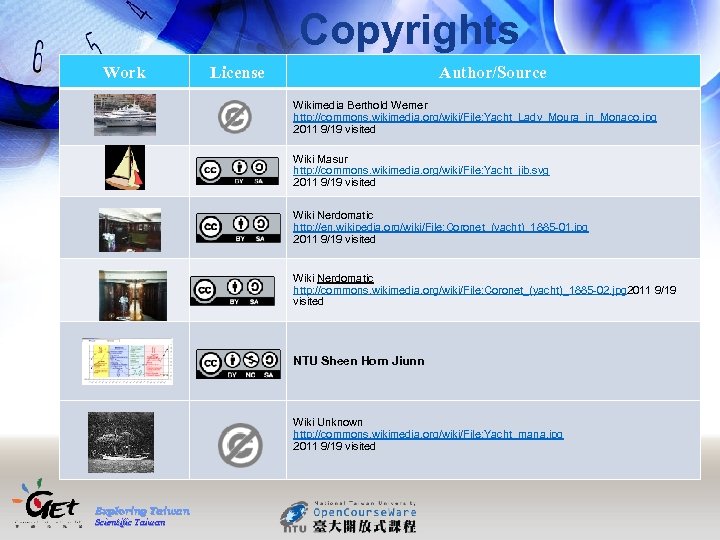 Copyrights Work License Author/Source Wikimedia Berthold Werner http: //commons. wikimedia. org/wiki/File: Yacht_Lady_Moura_in_Monaco. jpg 2011