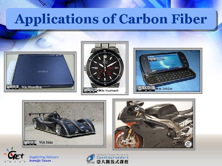 Applications of Carbon Fiber Wiki Museo 8 bits • Wiki Hustvedt Wiki Rhots Exploring
