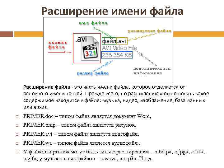 Неправильное расширение файла mime dds как исправить