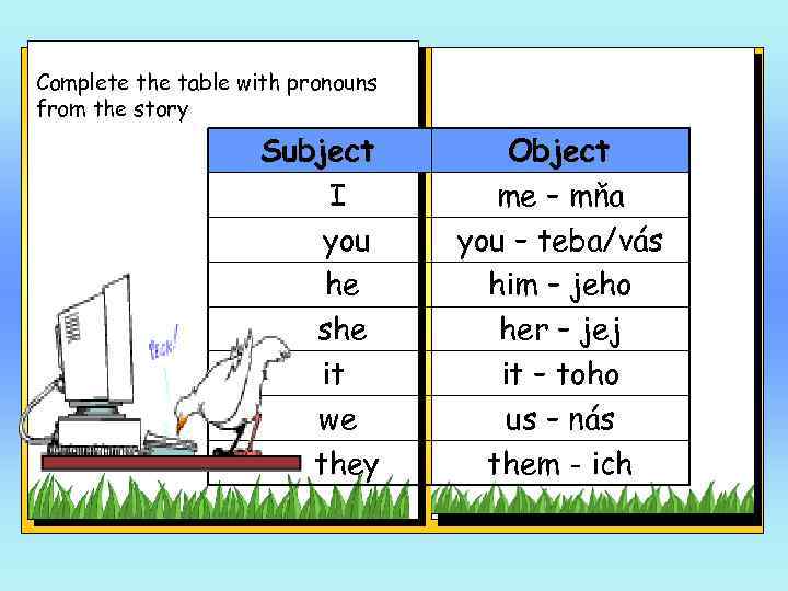 Complete the table with pronouns from the story Subject I you he she it