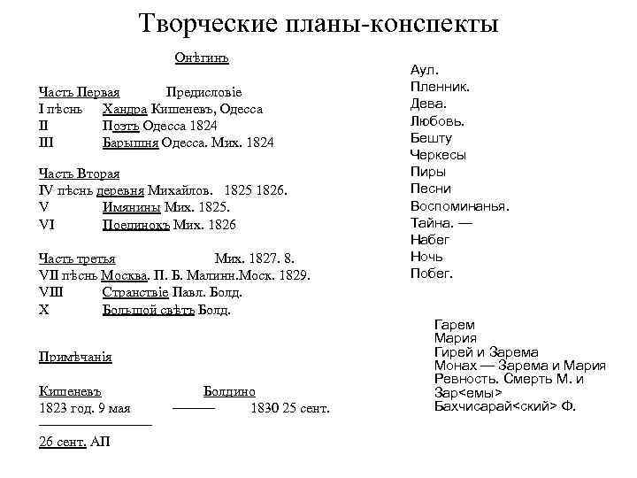 Творческие планы-конспекты Онѣгинъ Часть Первая Предисловіе I пѣснь Хандра Кишеневъ, Одесса II Поэтъ Одесса