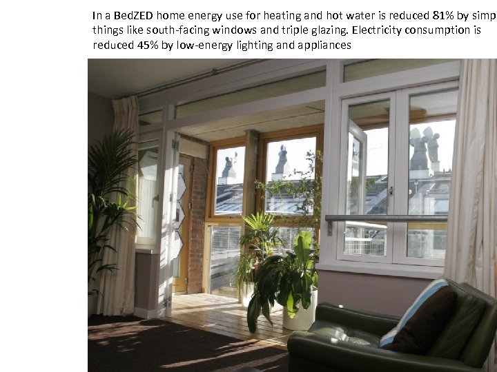 In a Bed. ZED home energy use for heating and hot water is reduced