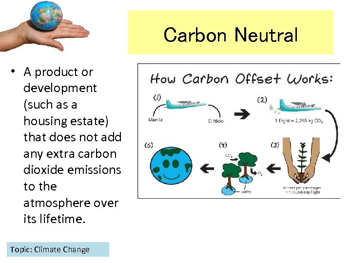 Carbon Neutral • A product or development (such as a housing estate) that does