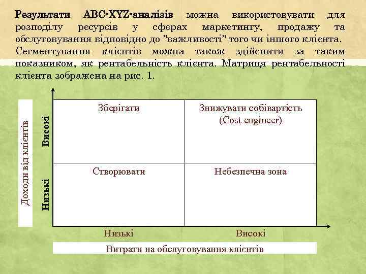 Результати ABC-XYZ-аналізів можна використовувати для розподілу ресурсів у сферах маркетингу, продажу та обслуговування відповідно