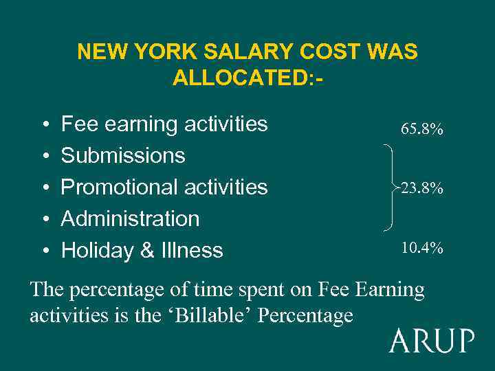 NEW YORK SALARY COST WAS ALLOCATED: - • • • Fee earning activities Submissions