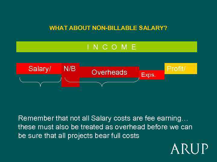 WHAT ABOUT NON-BILLABLE SALARY? I N C O M E Salary/ N/B Overheads Exps.