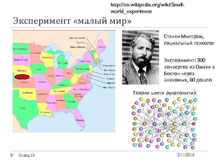 http: //en. wikipedia. org/wiki/Smallworld_experiment Эксперимент «малый мир» Стэнли Милграм, социальный психолог Эксперимент: 300 конвертов