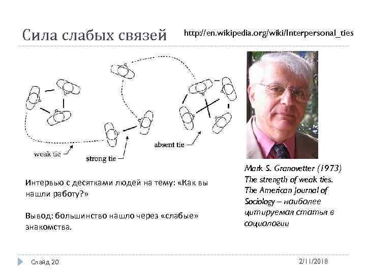 Сила слабых связей http: //en. wikipedia. org/wiki/Interpersonal_ties Интервью с десятками людей на тему: «Как