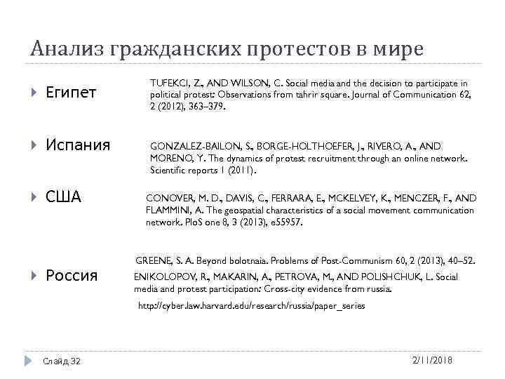 Анализ гражданских протестов в мире Египет Испания США Россия TUFEKCI, Z. , AND WILSON,