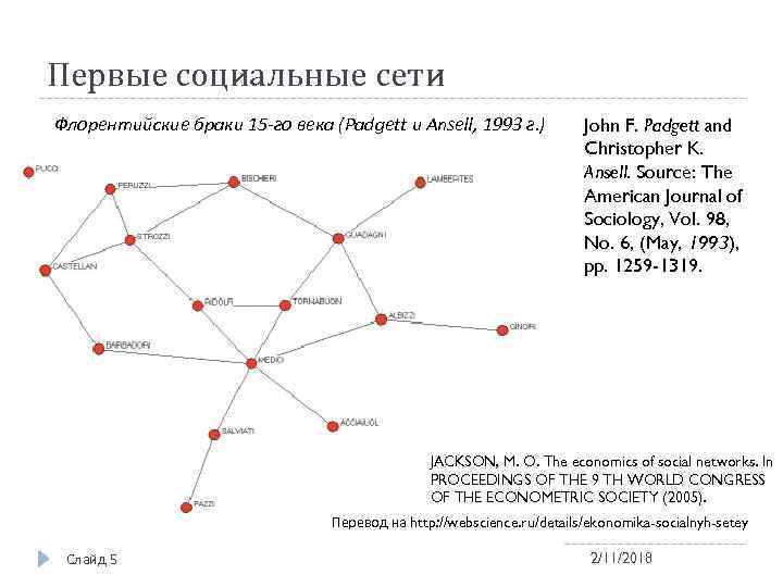 Первые социальные сети Флорентийские браки 15 -го века (Padgett и Ansell, 1993 г. )