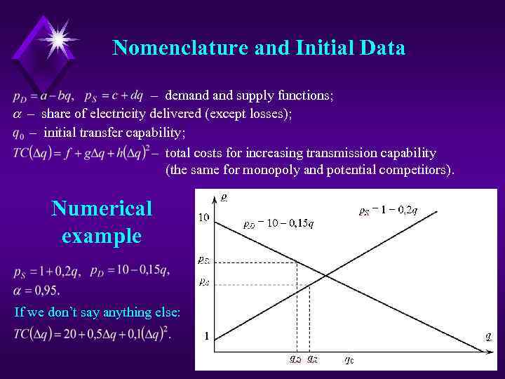 Nomenclature and Initial Data – demand supply functions; – share of electricity delivered (except
