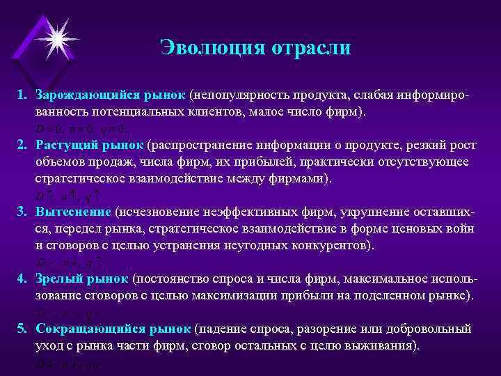 Эволюция отрасли 1. Зарождающийся рынок (непопулярность продукта, слабая информированность потенциальных клиентов, малое число фирм).