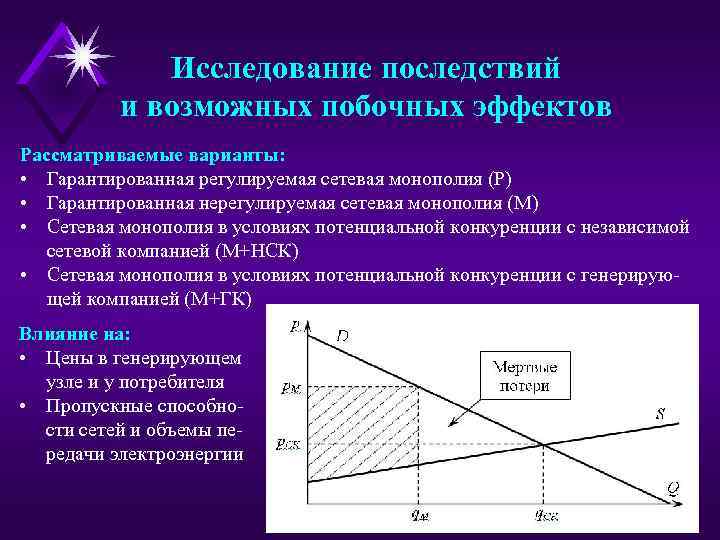 Исследование последствий и возможных побочных эффектов Рассматриваемые варианты: • Гарантированная регулируемая сетевая монополия (Р)