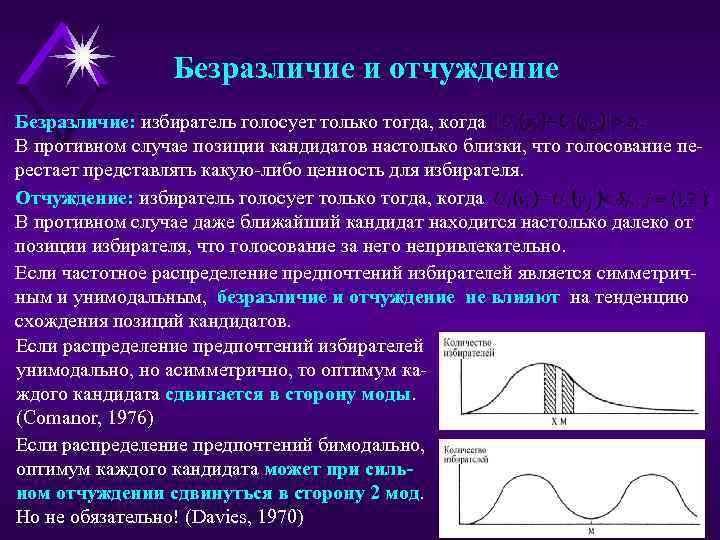Безразличие и отчуждение Безразличие: избиратель голосует только тогда, когда В противном случае позиции кандидатов